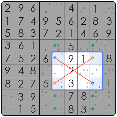 easy sudoku printable